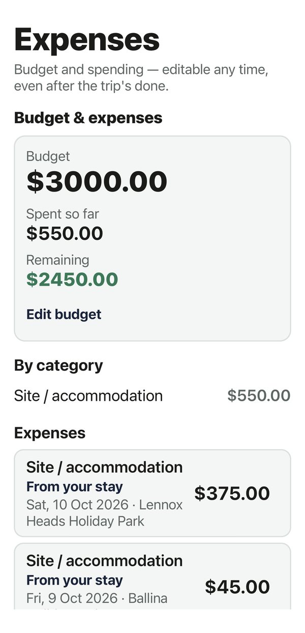 Expenses screen showing a $3000.00 budget, $550.00 spent so far and $2450.00 remaining, a site and accommodation category total, and stay costs listed as From your stay